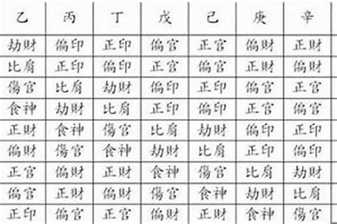 陰火年南部生人在北|八字命理：壬午日生人詳解